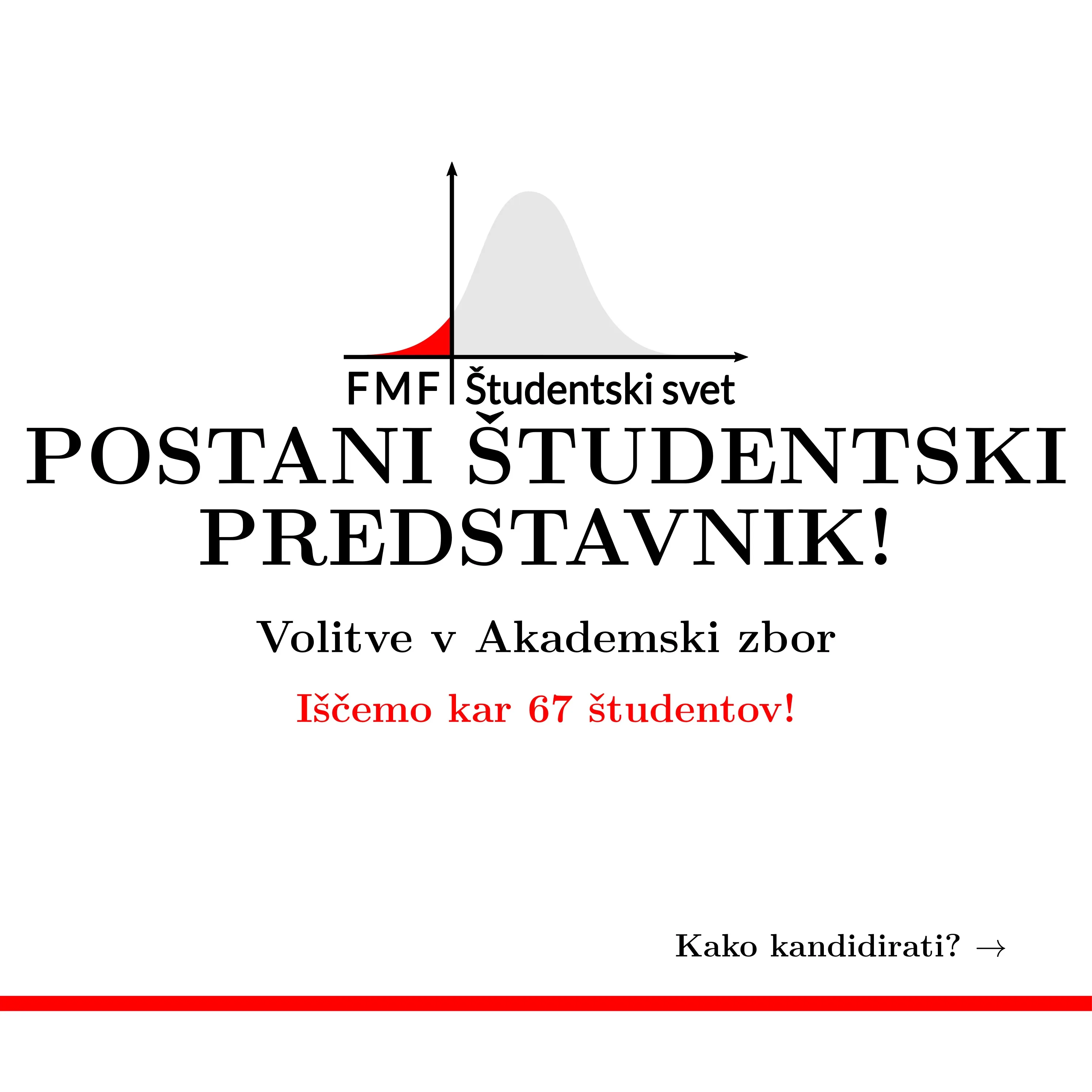 FMF Student Council call for candidates to become student representatives